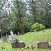 Renfro Cemetery on Sysoon