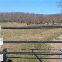 Renfro Cemetery on Sysoon