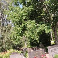 Renko New Cemetery on Sysoon