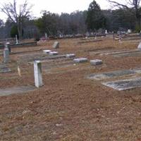 Rest Haven Cemetery on Sysoon