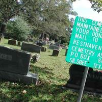 Resthaven Cemetery on Sysoon