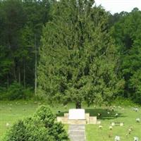 Resthaven Cemetery on Sysoon