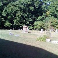 Restitution Cemetery on Sysoon