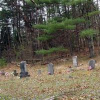 Reynolds-Bedinger Cemetery on Sysoon