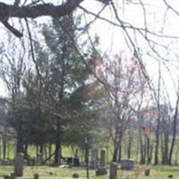 Reynolds Cemetery on Sysoon