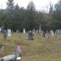 Reynolds Cemetery (Kenyontown) on Sysoon