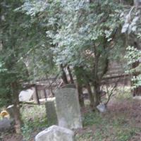 Reynolds-Dillard Cemetery on Sysoon