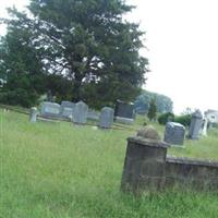 Reynolds ME Church Cemetery on Sysoon