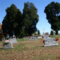 Rice Cemetery on Sysoon