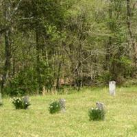 Richardson Cemetery on Sysoon