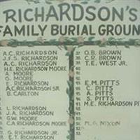 Richardsons Family Burial Ground on Sysoon