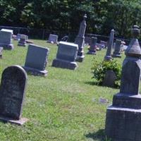 Richland Cemetery on Sysoon