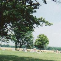 Richland Cemetery on Sysoon