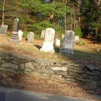 Richmond Cemetery on Sysoon