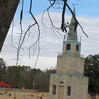 Richmond County Memorial Park on Sysoon