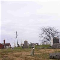 Richmond United Presbyterian Cemetery on Sysoon