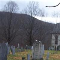 Richmond Village Cemetery on Sysoon
