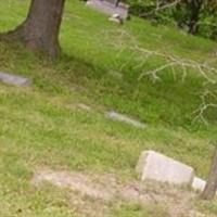 Richter Cemetery on Sysoon