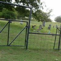 Rider Cemetery on Sysoon