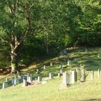 Rife Cemetery on Sysoon