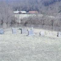 Riffe Family Cemetery on Sysoon