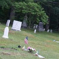 Rigby Cemetery on Sysoon