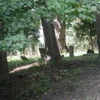 Riggs Cemetery on Sysoon