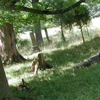 Riggs Cemetery on Sysoon