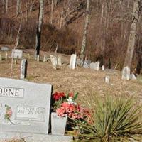 Rilda Osborne Cemetery on Sysoon