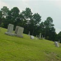 Rileys Creek Baptist Church Cemetery on Sysoon