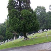 Rimer Hill Cemetery on Sysoon