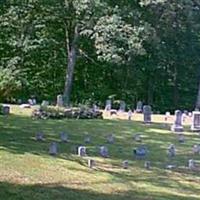 Riner Cemetery on Sysoon