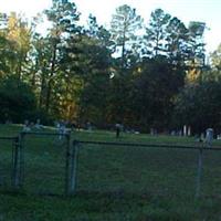 Riser Cemetery on Sysoon