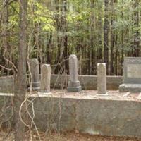 Risinger Cemetery on Sysoon