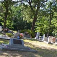 Ritch Cemetery on Sysoon