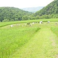 Ritchey Farm Cemetery (near Ritchey Bridge) on Sysoon