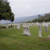 Ritchey Cemetery on Sysoon