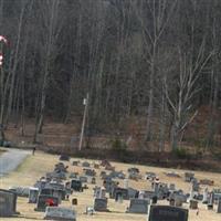 Rittertown Baptist Church Cemetery on Sysoon