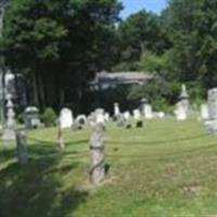 River Road Cemetery on Sysoon