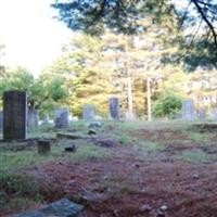 Riverhill Cemetery on Sysoon