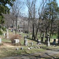 Riverside Cemetery on Sysoon