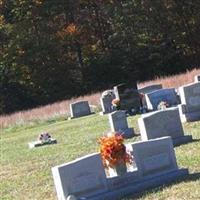 Riverside Community Church Cemetery on Sysoon