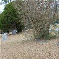 Riverside Pioneer Cemetery on Sysoon