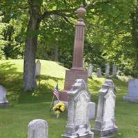 Riverview Cemetery on Sysoon