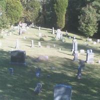 Riverview Cemetery on Sysoon