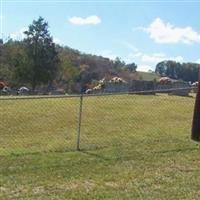 Riverview Cemetery on Sysoon