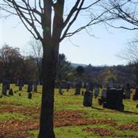 Riverview Cemetery on Sysoon