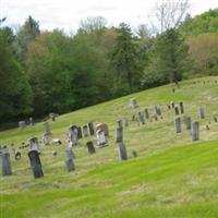 Rixtown Cemetery on Sysoon