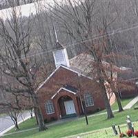 Roaring River Baptist Church Cemetery on Sysoon