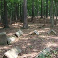 Roaring River Cemetery on Sysoon